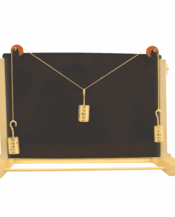 Parallelogram Of Force Apparatus