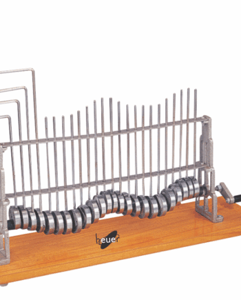 Powell' S Wave Machine