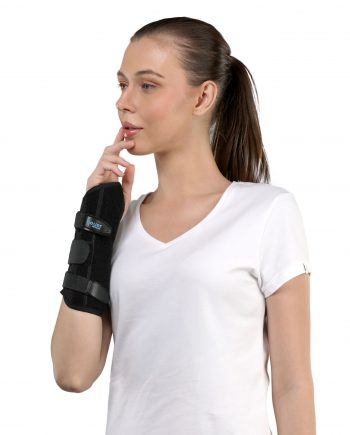 Wrist & Forearm Splint (3)